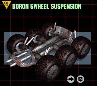Boron 6-Wheel Rig