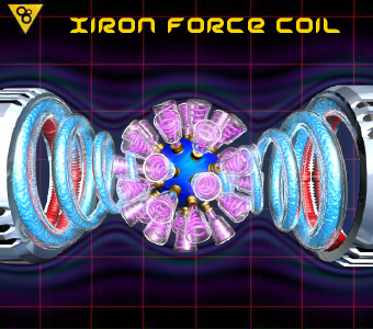 Xiron Force Coil